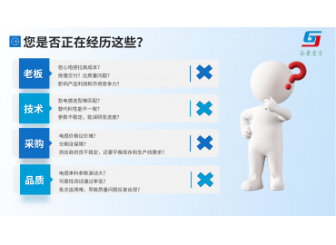 攜手谷景，平衡企業(yè)多部門經(jīng)營訴求